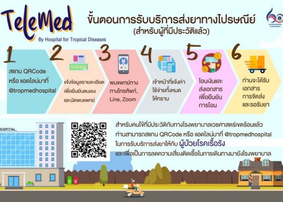 tele_poster Telemedicine