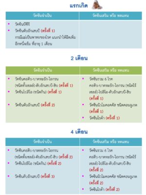 table_vaccine-1 table_vaccine-1