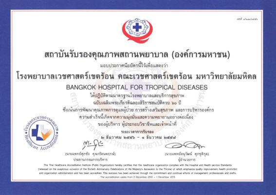 ใบประกาศ HA Accreditation ใบประกาศ HA Accreditation