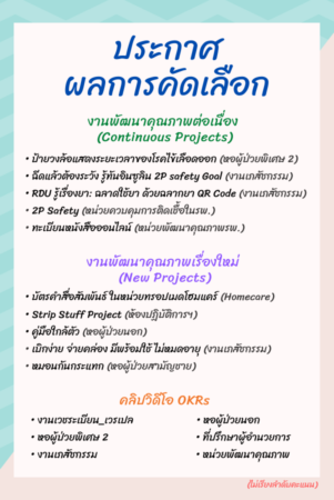 ผลการคัดเลือก cqitmh ผลการคัดเลือก cqitmh